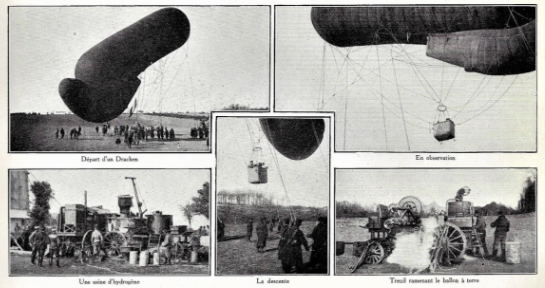 A “Draken” taking to the air and in observation duty. A hydrogen producing mobile machine, - a balloon landing - a steam winch considered too slow and cumbersome was later on replaced by an automobile one to bring the balloon down.