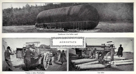 Gas filling of a balloon held to the ground by sandbags. Cart with hydrogen tubes and tubes.