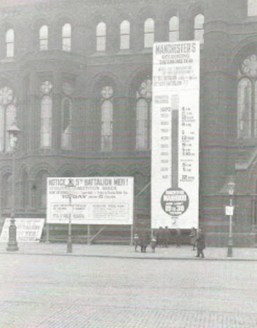 Recruitment thermometer, Manchester Town Hall