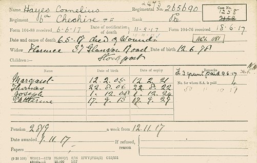 Figure 9. Pension record card for Cornelius Hayes (reverse is blank)