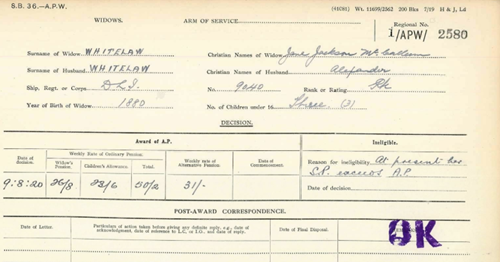 Pension Record Card
