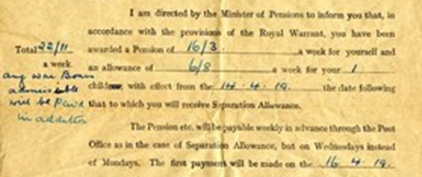 Cancelled : Conference - After the Conflict: Pension Records for Post 1914 Families and Survivors