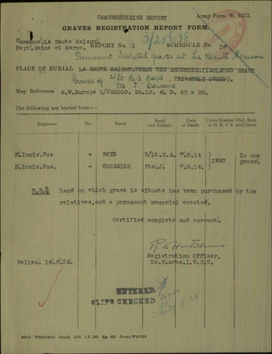 GRU Document Boyd And Cousins