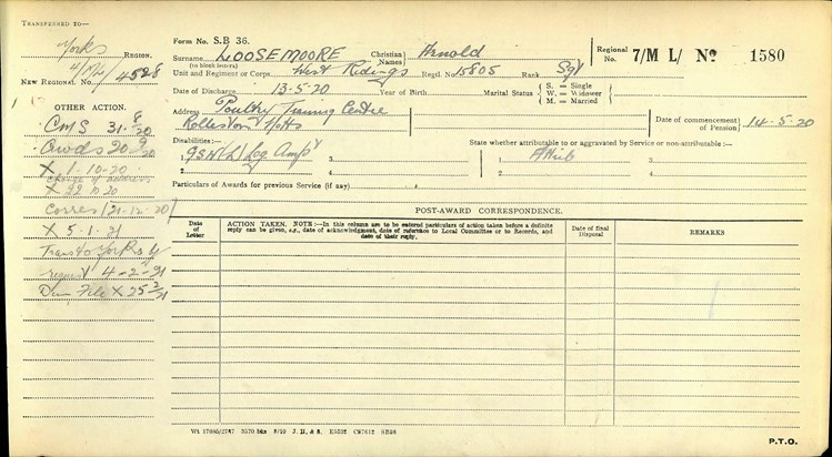Ledger For Arnold Loosemore