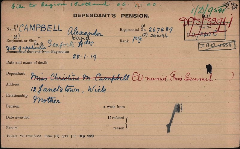 The Pension Card For Alexander Campbell