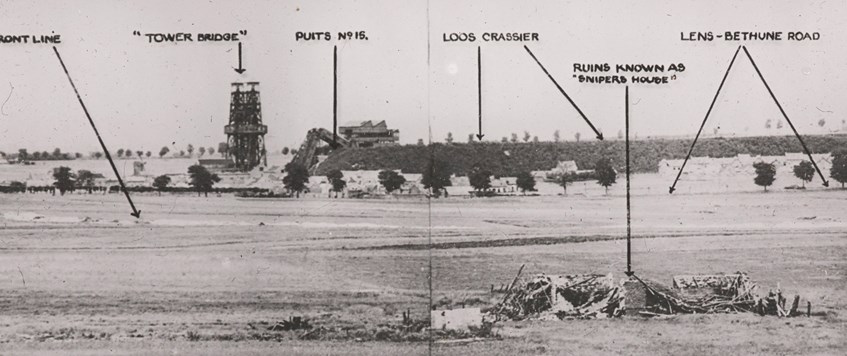 February 2025 Branch Meeting - Nigel Atter talks about Douglas Haig's Command at the Battle of Loos 1915
