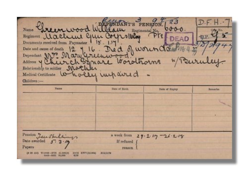 Pension Index Card For William Greenwood