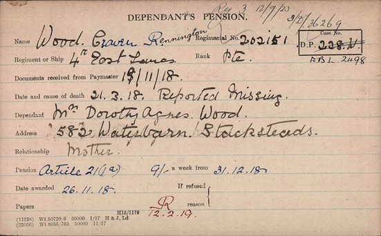 Pension Record Card Of Craven Wood