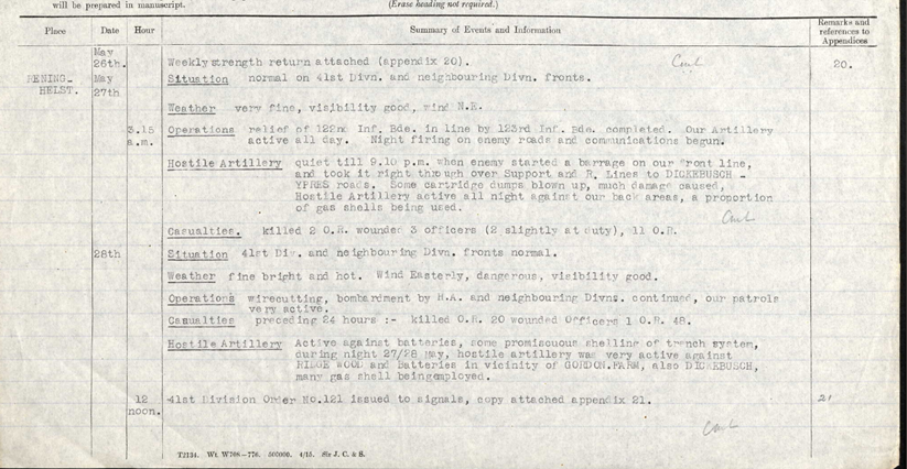 The 41st Division's War Diary