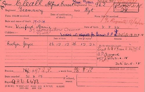Alfred Cleall Pension Record Card