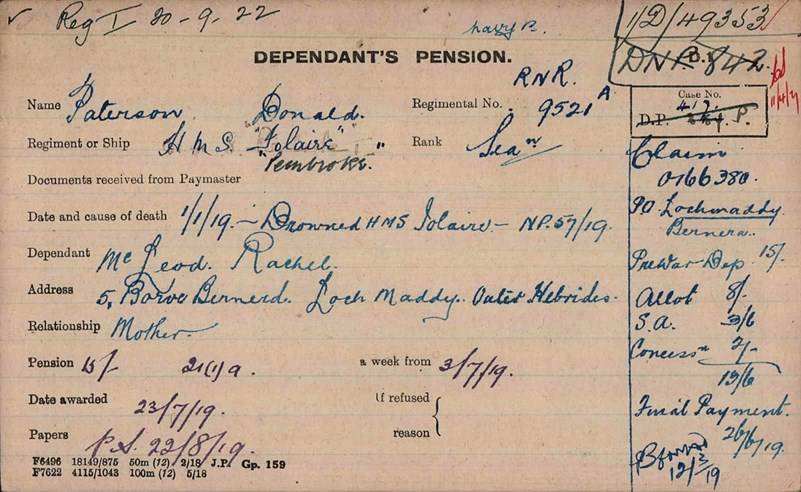 Pension Record Card For Donald Paterson