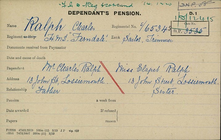 Pension Record Card For Charles Ralph