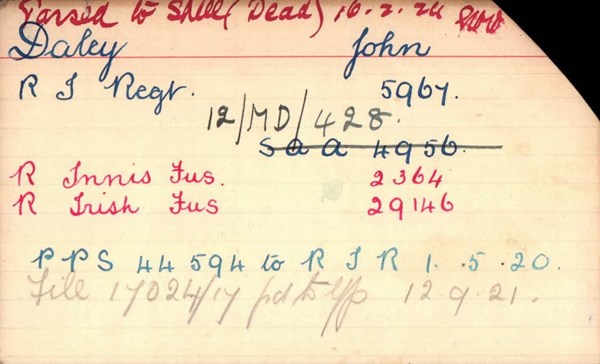 John Daley Medal Index Card