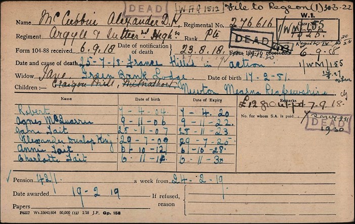Private Mccubbin Pension Record Card