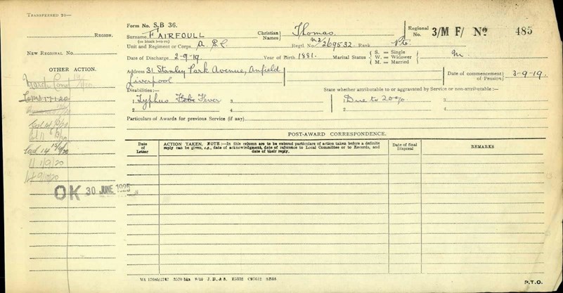 Fairfoul Pension Ledger