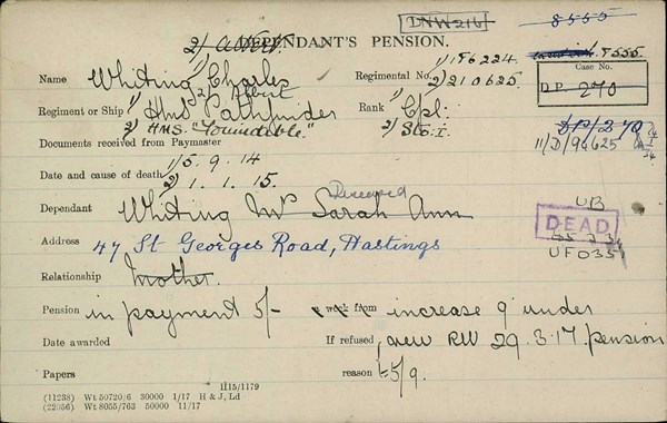 Charles Pension Card