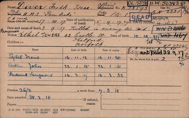 The Pension Card for Frederick Dive
