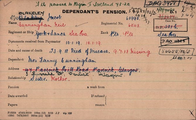 The Pension Record Card Of Neil Cunningham