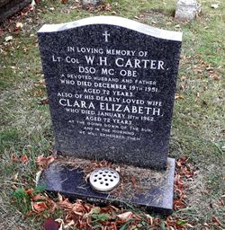 Harry’S Headstone In St Bartolomew’S Churchyard, Penn. (Photo Findagrave)