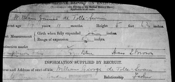 Father On Enlistment Papers