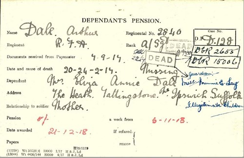 Arthur Dale Pension Record Card