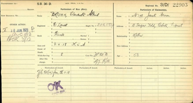 Pension Card for Clarence Atkins Brown