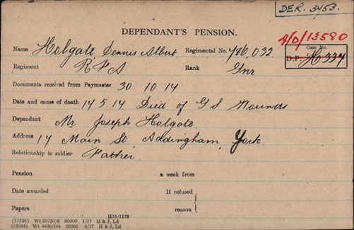Pension Records from the WFA Fold3 Online Archive