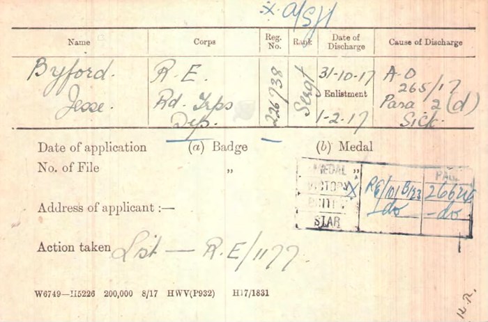 Medal Index Card For Jesse Byford