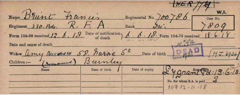 Pension Record Card c/o WFA Fold3 on Ancestry