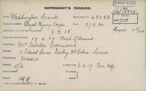 WFA Pension Cards & Files from Fold3 on Ancestry