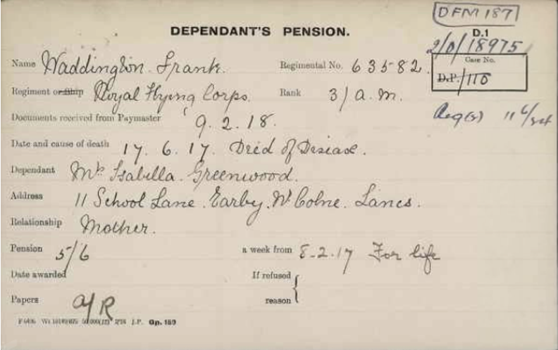 WFA Pension Cards & Files from Fold3 on Ancestry