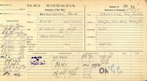 WFA Pension Cards & Files from Fold3 on Ancestry