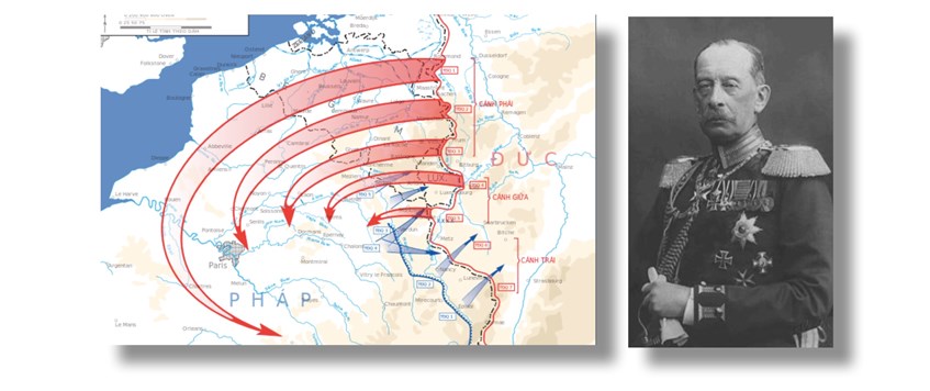 ONLINE: The Origins of the Schlieffen Plan by Ross Beadle