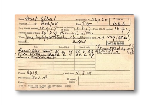 Pension Card for Albert Hart