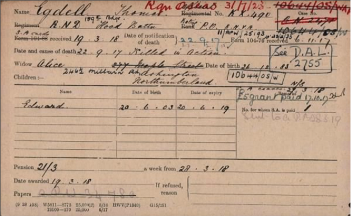 UK, World War I Pension Ledgers and Index Cards, 1914-1923