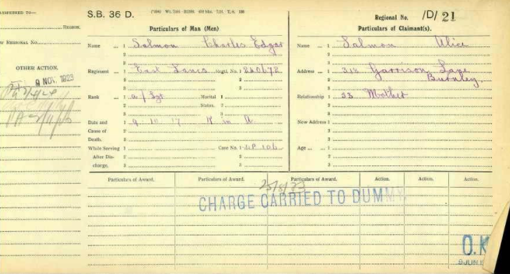 Pension Card from The Western Front Association records on Ancestry's Fold3