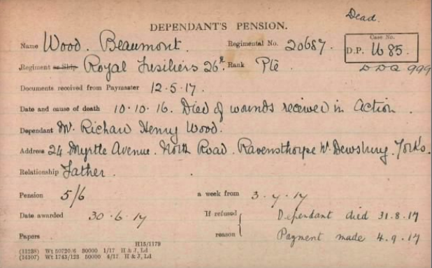 Pension Record Card from Ancestry's Fold3 Provided in Association with The Western Front Association