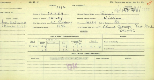 Library Edition of The Western Front Association Pension Records on Fold3