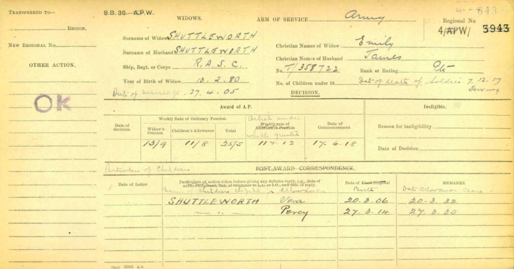 Pension Record Card from the WFA digital archive on Fold3 by Ancestry