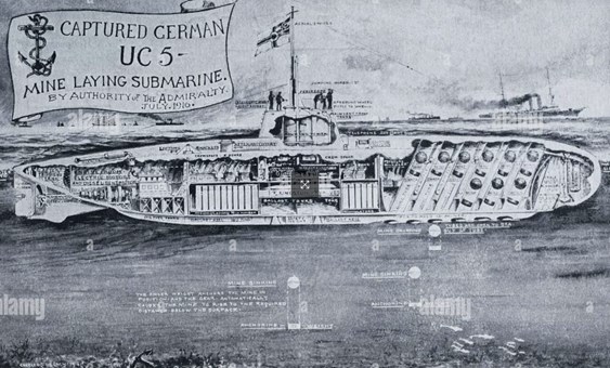 Images Of German Mine Laying Submarines