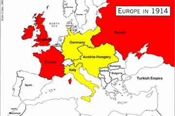Causes of War