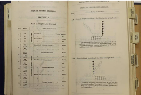Code Book Daily Telegraph