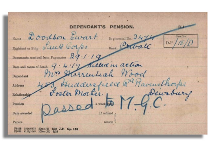 Pension Card from The Western Front Association archive on Fold3 by Ancestry