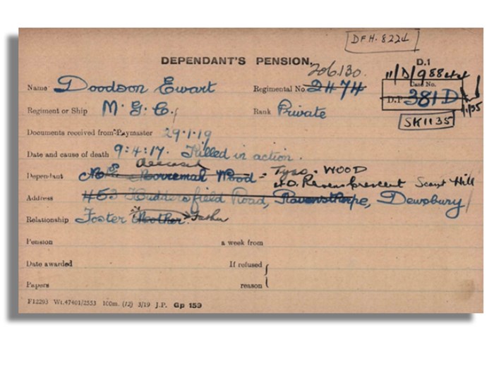 Pension Card from The Western Front Association archive on Fold3 by Ancestry