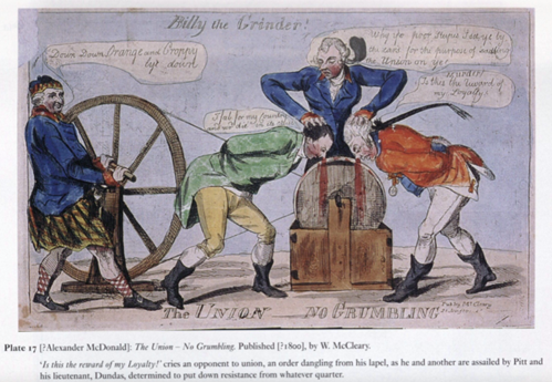Pitt’s determination to pass the union is illustrated in this political cartoon. From Acts of Union, edited by Daire Keogh and Kevin Whelan, Burns Library, Boston College