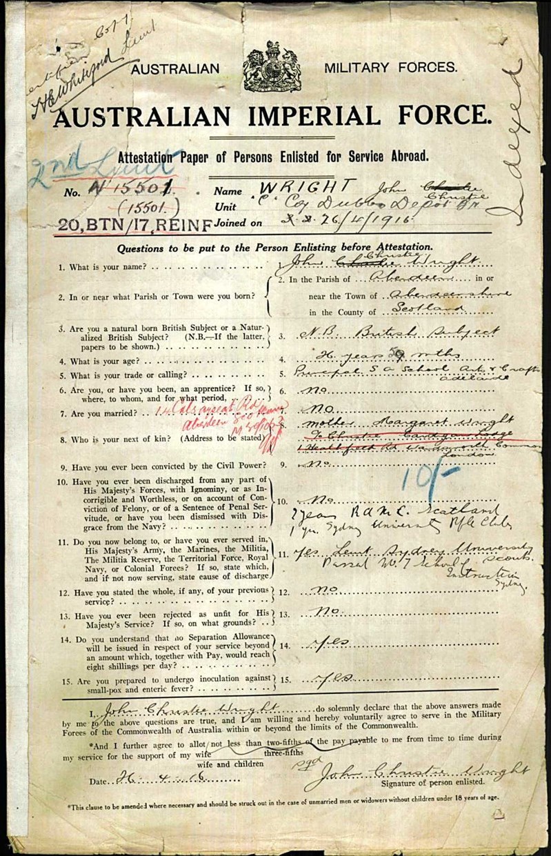 John Chritie Wright's Attestation Papers