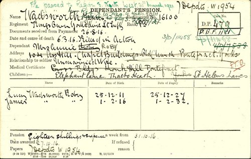 James Wadsworth Pension Record Card