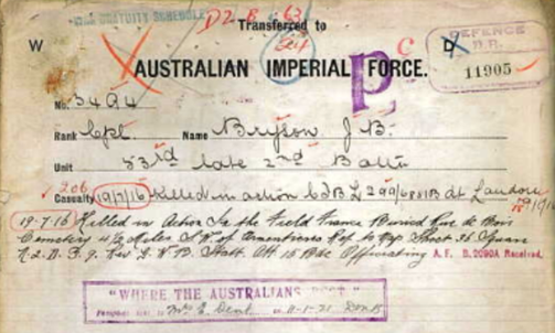 Attestation Documents