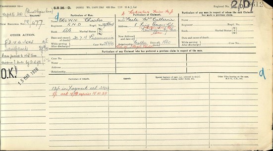 Charles Brown Ledger