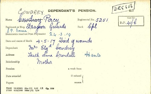 Percy Cowdrey Pension Record Card